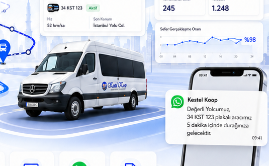 Öğrenci Taşımacılığı